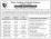Tender Notice Nepal-Gorkhapatra Financial Bid Opening Notice-Patan Academy of Health Sciences, Lalitpur